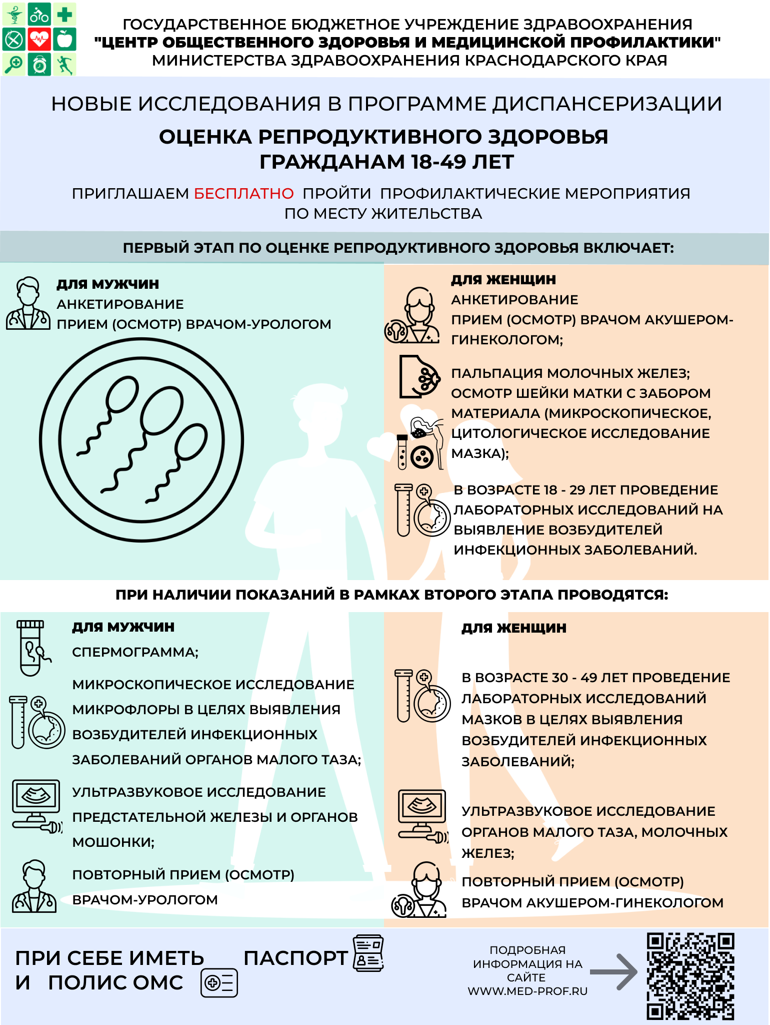 ОЦЕНКА_РЕПРОДУКТИВНОГО_ЗДОРОВЬЯ_гражданам_18-49_лет.png